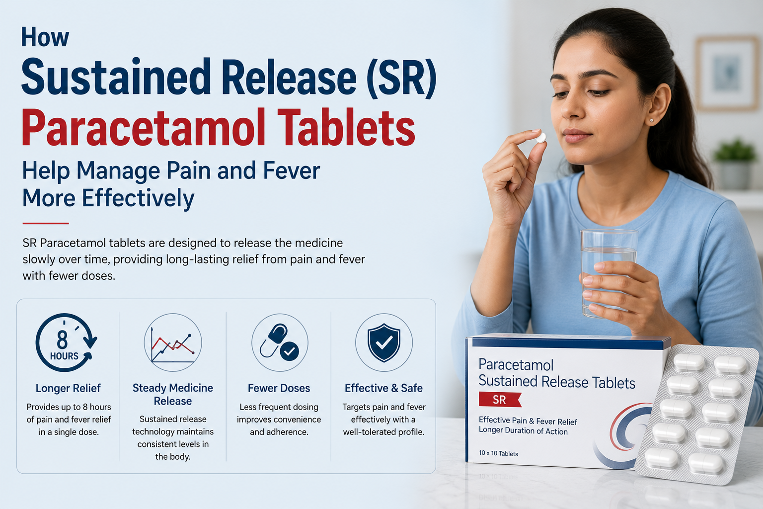 How Sustained Release (SR) Paracetamol Tablets Help Manage Pain and Fever More Effectively
